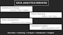 build power bi dashboard and excel reports for small business