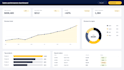 do ai data analysis and build automated reports and dashboard in python