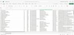 provide targeted b2b leads and verified email lists