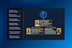 create motion video ads, animated video banner for website