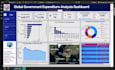 do data analysis, financial data analysis, bi analyst by excel, power bi, sql