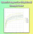 perform statistical analysis using spss, r, and python with full interpretation