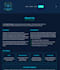 create a 1 page website