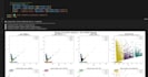 create python machine learning models for classification and clustering