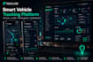 develop ai powered gps tracking, car tracking and fleet management app