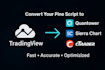 convert your tradingview pine script to quantower, sierra chart, ctrader