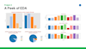 carry out your need in data analysis