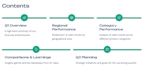 design powerpoint, google slides, or keynote