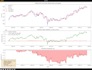 backtest your strategy professionally for 40