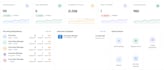 build custom django and react web app for your business, hrms, CRM or erp