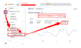setup google analytics 4 ecommerce tracking and ga4 server side tracking via GTM