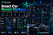 develop ai powered car rental, gps tracking and ev charging app
