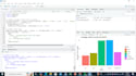 clean, analyze, and visualize your data using python