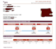 expert  lsat  170 plus gre 330 plus, top scores guaranteed