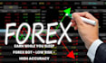 setup automated bot, forex trading bot, forex robot, forex bot, trading bot