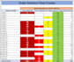 analyze, clean, and visualize your data using power bi and excel dashboard