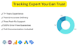 fix broken conversion tracking in google ads