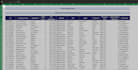 simplify your data into useful reports