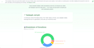 develop mern stack website full stack mongodb express react nodejs