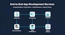 develop a complete mobile app with flutter