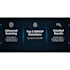 test your website security
