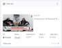 do fast organic youtube video promotion and submission