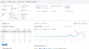 cloud stacking backlinks over 20 different cloud links best results high dr da