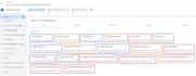 setup gads, ga4, ecommerce tracking for your website