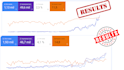 wordpress SEO optimization for google ranking