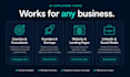 create an ai explainer video for your website or business
