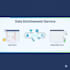 enrich your data with missing details, accuracy, and structure