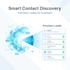 find verified b2b contacts based on your target persona