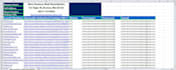 build 300 USA local citations and directory submission