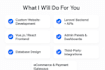 software developer full stack web developer php laravel front end develop