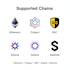 develop, fix, or upgrade smart contracts