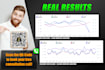 setup and optimize your amazon ads campaign, amazon PPC campaign