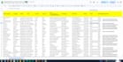 verified b2b email and linkedin leads sweden, norway denmark finland and germany