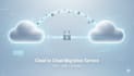 do cloud to cloud migration fast safe secure