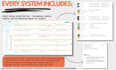 design custom powerlifting and strongman programs on trainerize