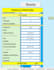 create advanced excel automations with vba