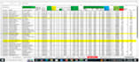 data entry, clean, format, merge, split ,excel data