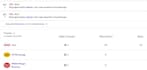 pentest your website or application for vulnerabilities