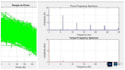 machine force torque analysis with labview and matlab