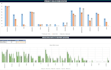 generate pmo reporting dashboard