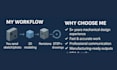 create solidworks 3d models and manufacturing ready drawings