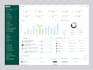 design saas uxui product design