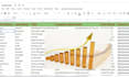 give restaurant, hotel decision makers lead list