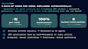 automatiser vos taches répétitives avec n8n, agent ia et API