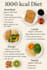 create personalized meal plans and recipes