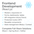 build java spring boot microservices, rest apis and kafka integration